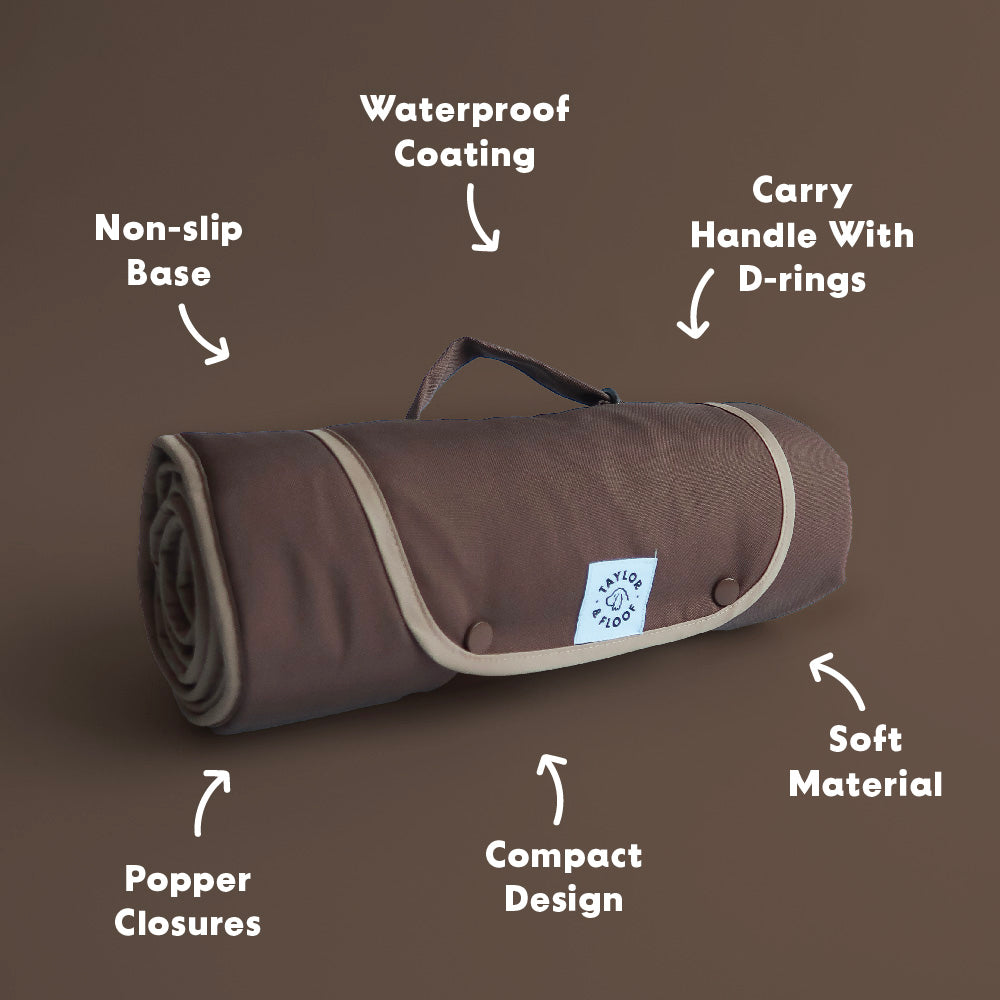 Roll-up mat with features labeled on a brown background. Features including non-slip base, waterproof coating on the material, carry handle with d-rings, soft material, compact design and popper closure.