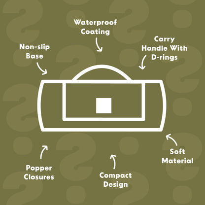 Diagram of a settle with features labeled on a green background